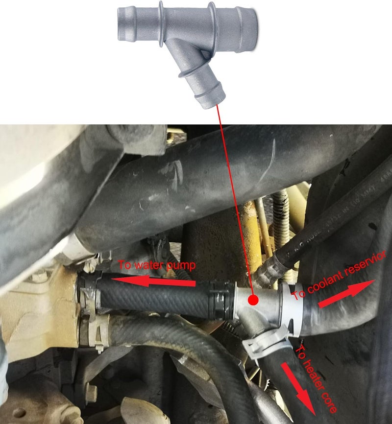 Sheisor Coolant Radiator Hose Y Connector, Coolant Hose Junction Compatible with Silverado Suburban Tahoe Avalanche Cheyenne Sierra Yukon Escalade (Upgrade Aluminum) - Image 2